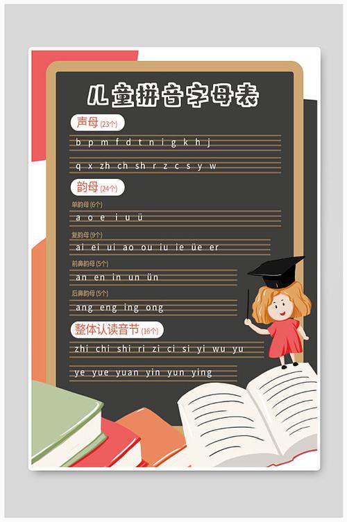 广告拼音怎么拼写