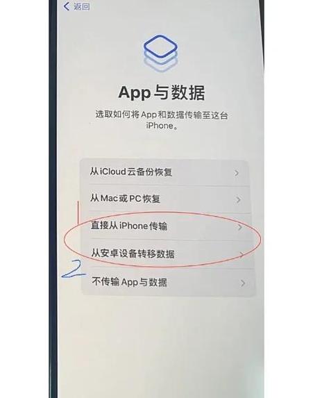 您的iphone遭到13个病毒