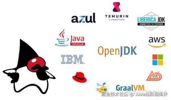 openjdk是哪个公司的