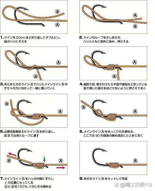 新鱼竿怎么绑线
