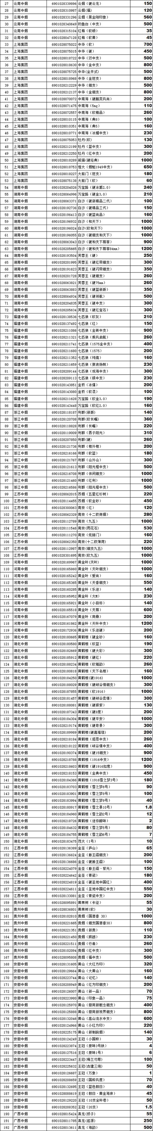 海南烟草电子商务网上订货