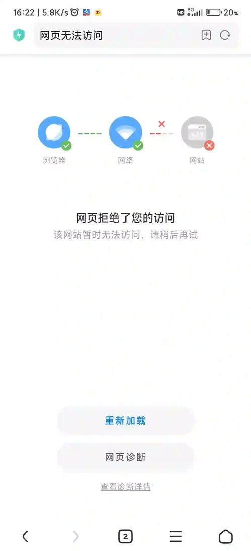 2024没被封的网站