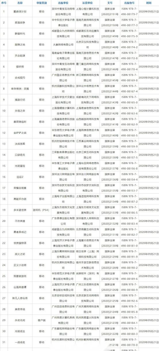 永劫无间网易账号找回方法