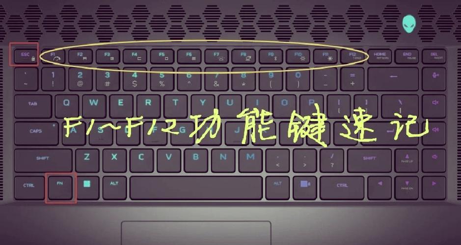华硕天选笔记本键盘功能介绍图
