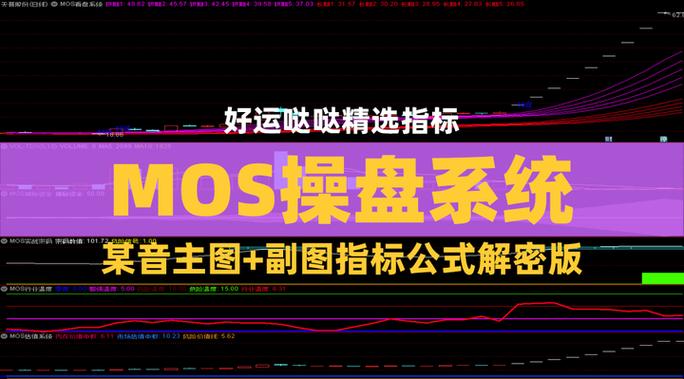 尚局MOS软件免费下载