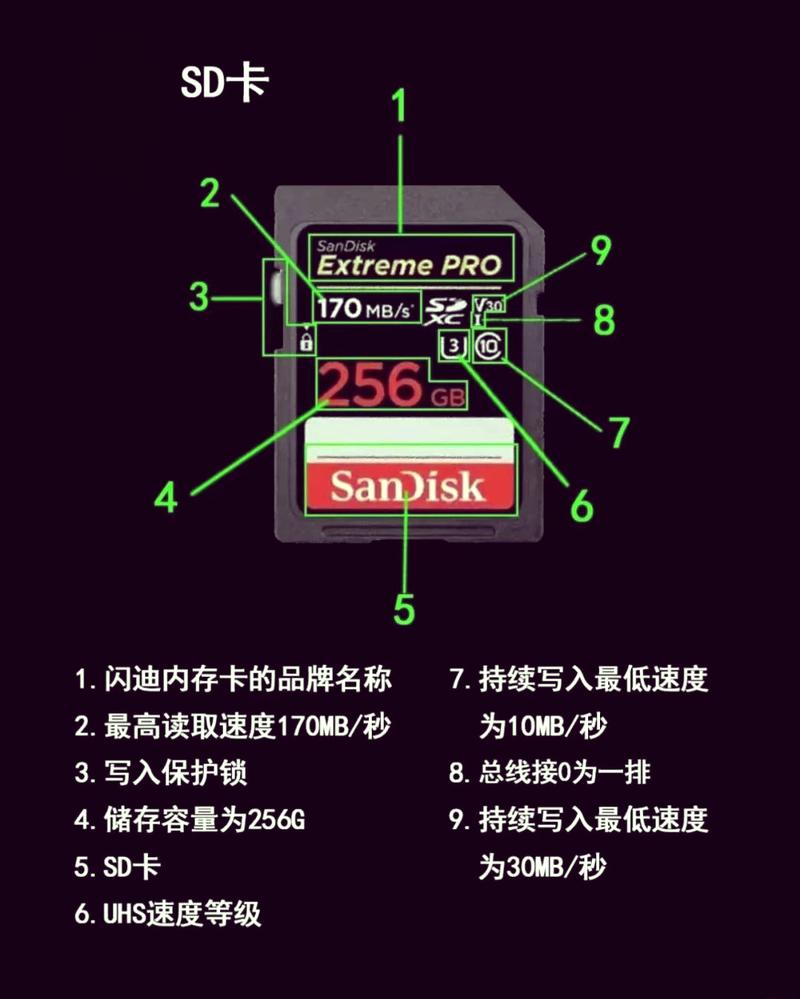 手机最大支持多大的内存卡