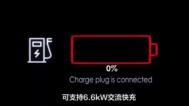 高耗电提醒什么意思