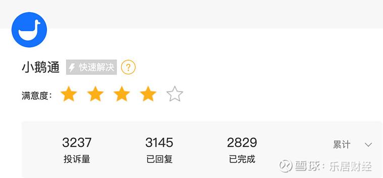 用小鹅通如何申请退款