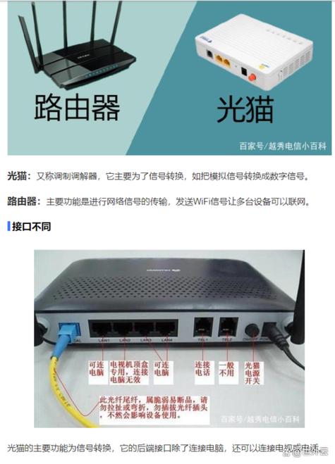 如何判断光猫是否坏了