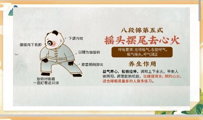 摇头摆尾六个分解步骤