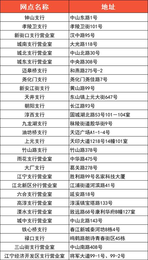 工行对公户客服电话多少