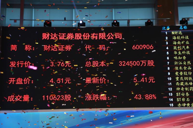 财达证券金融终端2.0