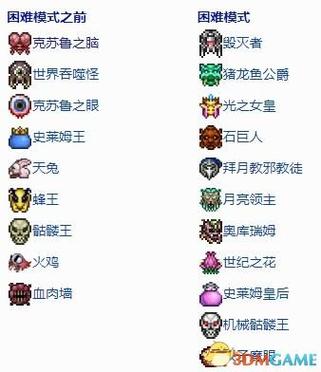 泰拉瑞亚boss指令