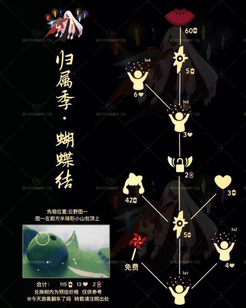 光遇怎么和祖先兑换