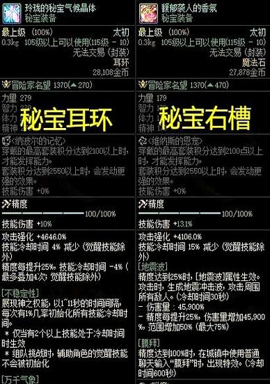 dnf耳环