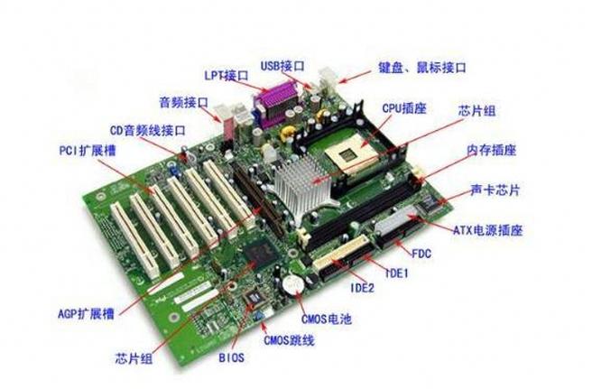 服务器主板和普通主板的区别