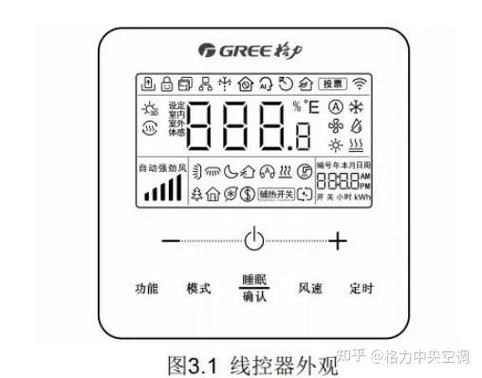 格力多联机更改主控