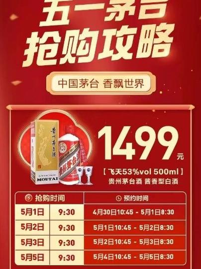 茅台怎么抢