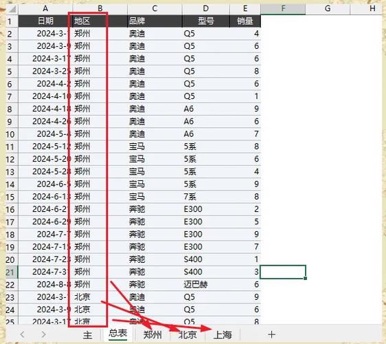 wps表格内容拆分