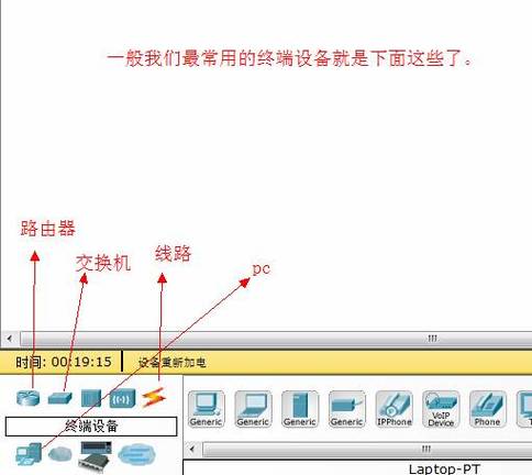 思科模拟器无法保存