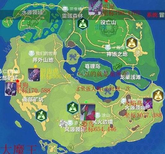 我的起源所有蛋的位置