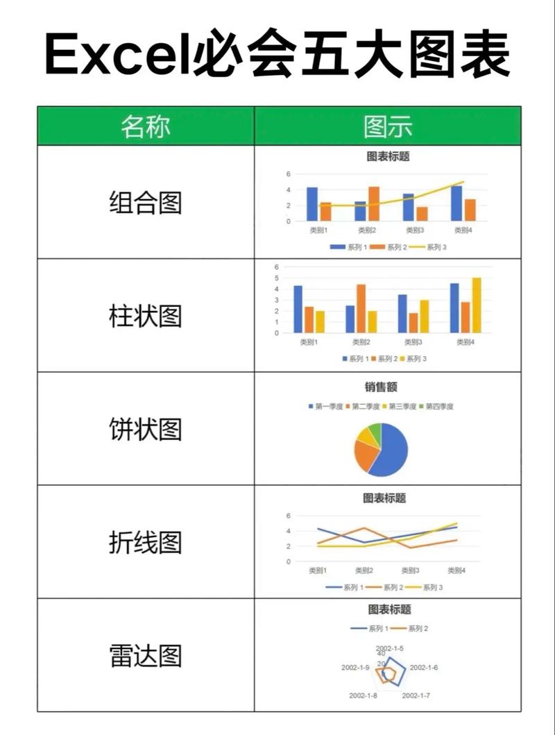 十大免费表格软件