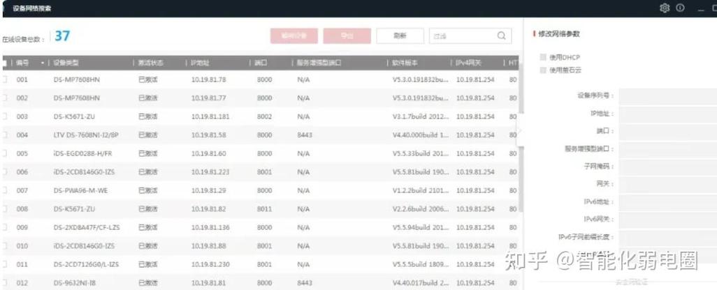 海康监控ip地址多少