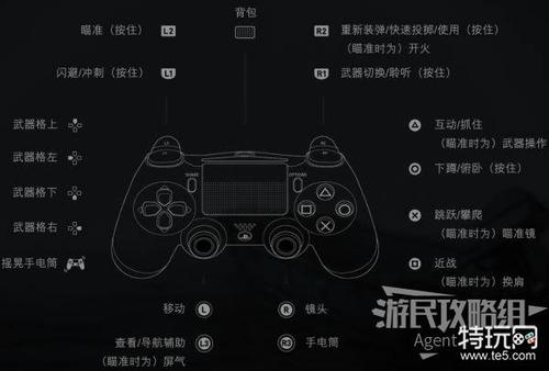 最后生还者换弹按键