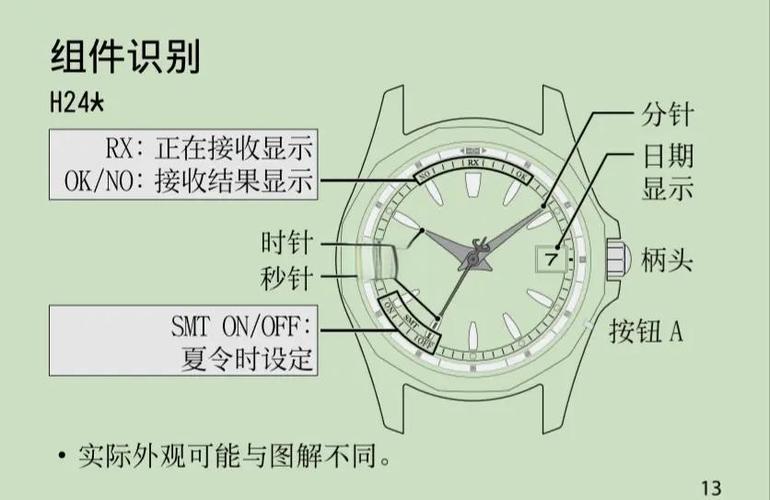 西铁城手表时间怎么调