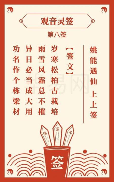 观音灵签最好的签是第几签