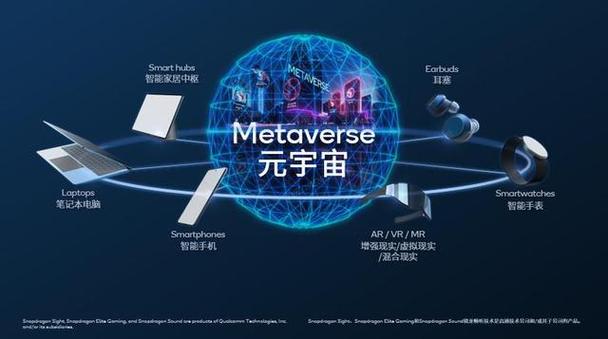 元宇宙
