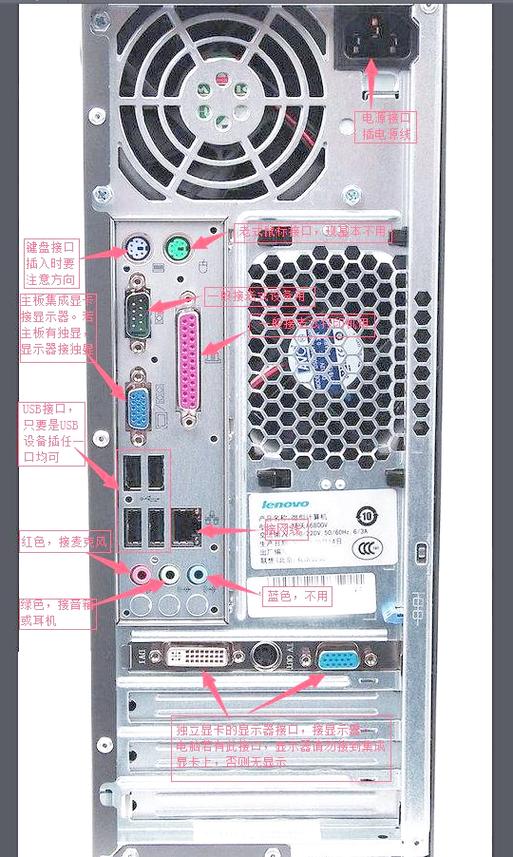 键盘应该插在主机还是显示器