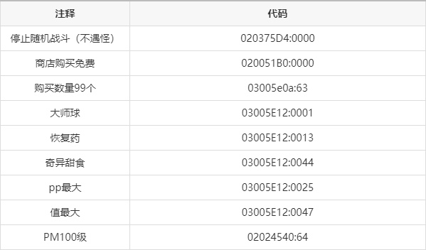 口袋妖怪漆黑魅影金手指代码