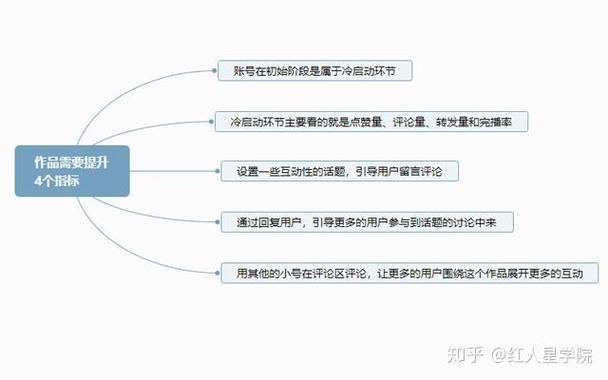 怎么让窗口最大化截图2