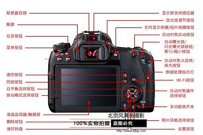 佳能80d单反相机按键功能介绍
