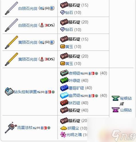 泰拉瑞亚1.4英雄护盾id