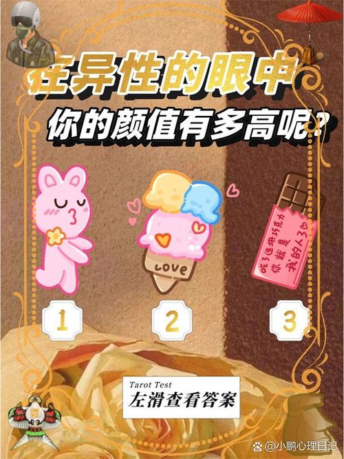 测测你的颜值是多少
