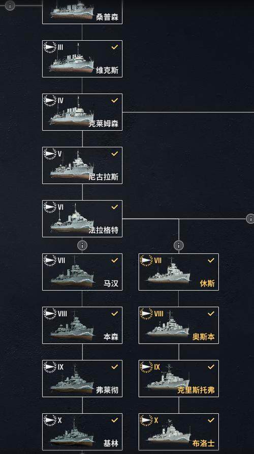 战舰世界图鉴大全集