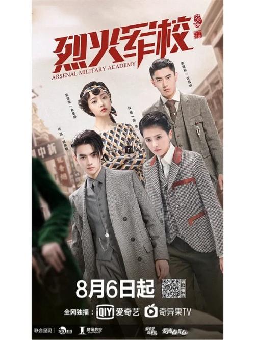 烈火军校百度网盘资源1080P