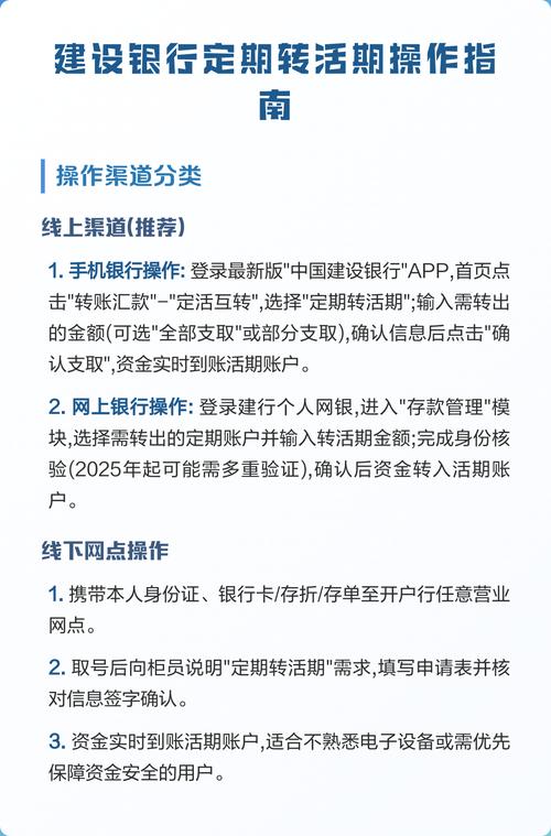 中国建设银行卡定期转活期