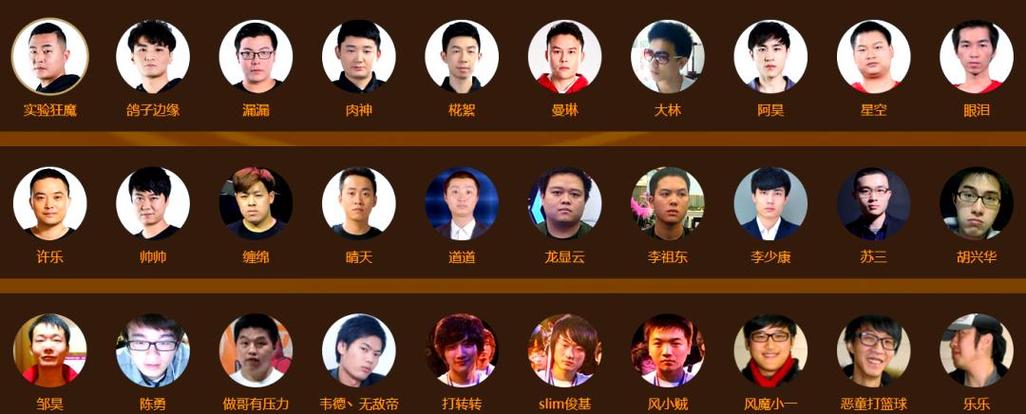 街头篮球名人堂