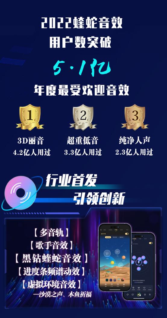 国内最大音乐平台