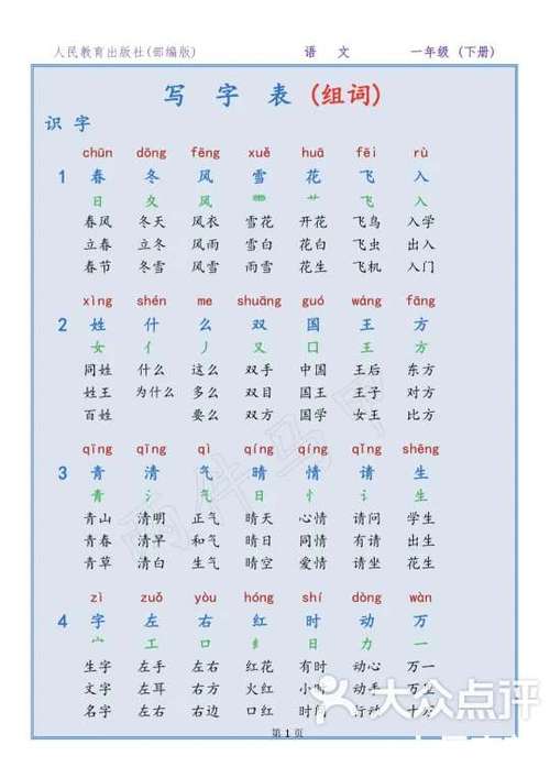 语文最核心八个字