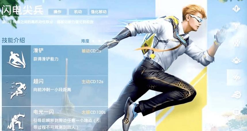 和平精英rpg达人