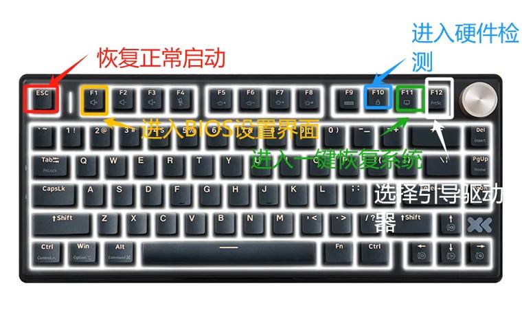 联想平板键盘使用教程