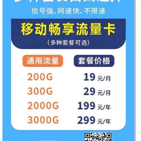 不限速流量能随便用吗