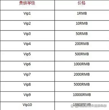 荣耀v10参数配置