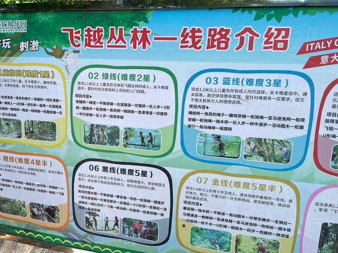 cf探险模式玩法规则