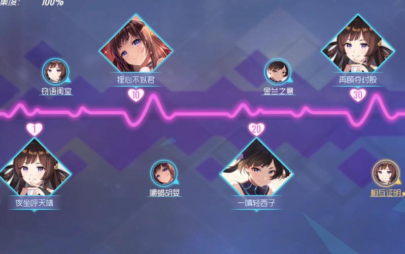 双生世界app