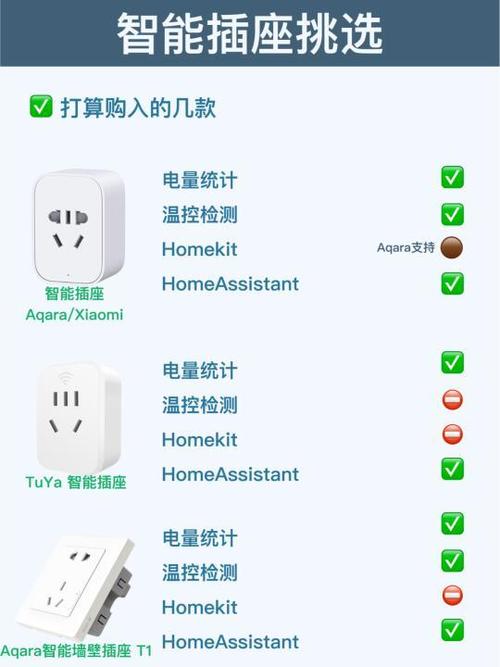 智能插座能干嘛用
